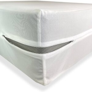 Non-Woven Mattress Protector